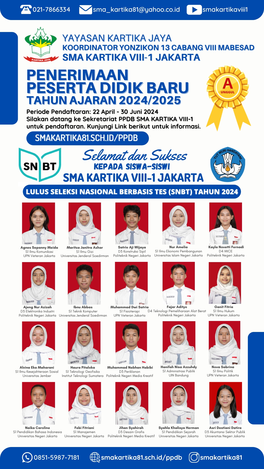 lulus snbt ktk 2024