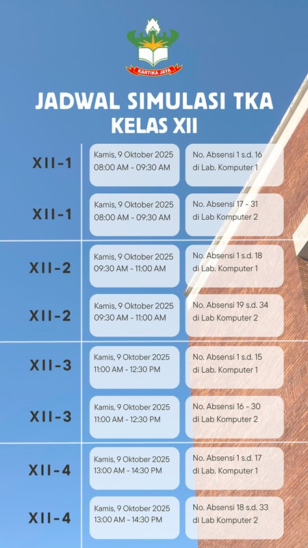 simulasi 8